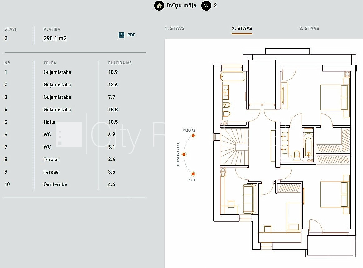 Объявление. Таунхаус, новостройка, благоустроенная озеленённая территория, подъездная дорога покрыта брущаткoй, Цена: 2500 EUR/мес. Foto #15