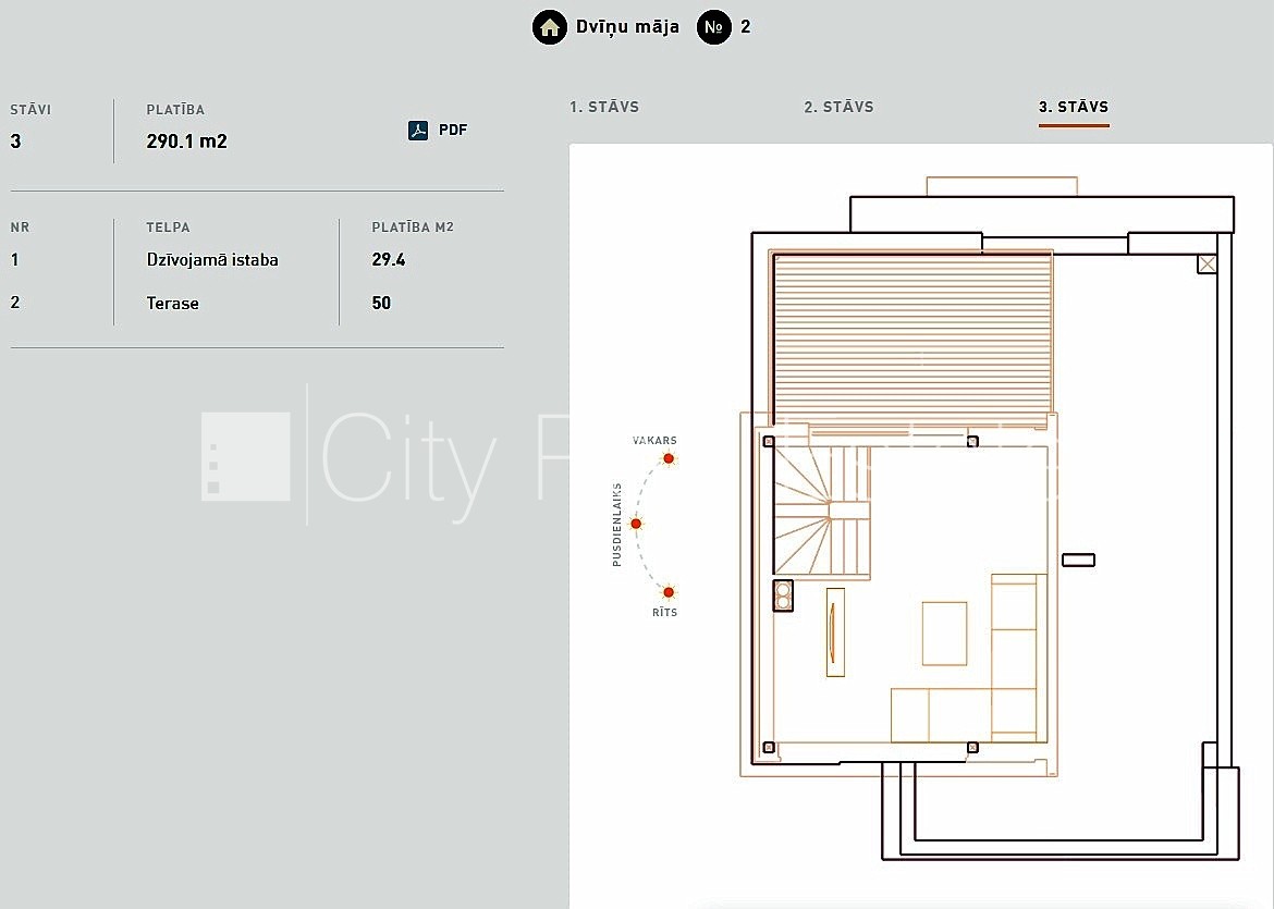 Объявление. Таунхаус, новостройка, благоустроенная озеленённая территория, подъездная дорога покрыта брущаткoй, Цена: 2500 EUR/мес. Foto #18