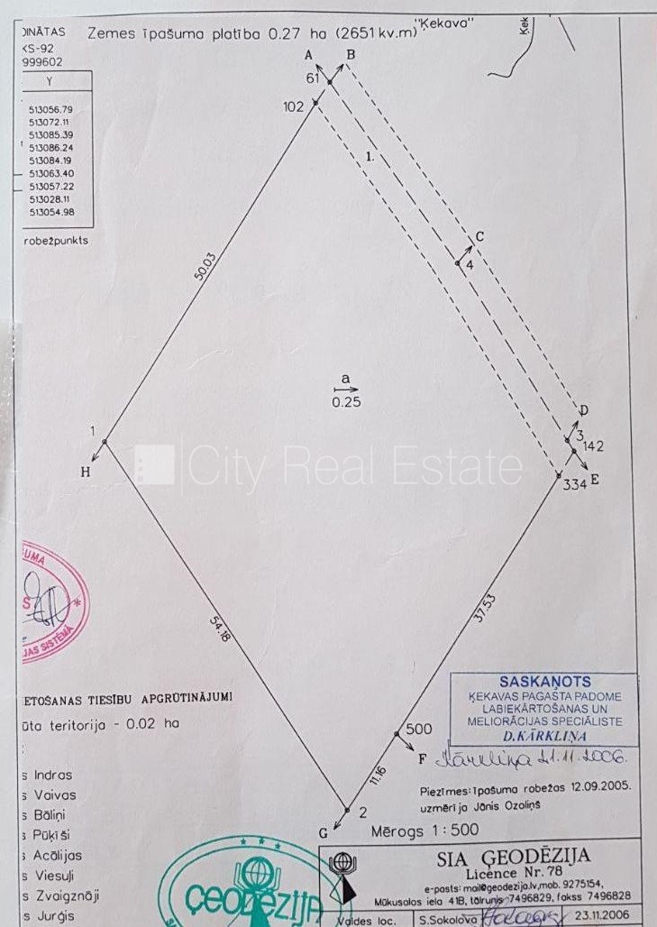 Sludinājumi. Savrupmāju retināta apbūve, iespējama mazstāvu apbūve, atļauts būvēt vienstāvu ēku, atļauts būvēt Cena: 55000 EUR Foto #16