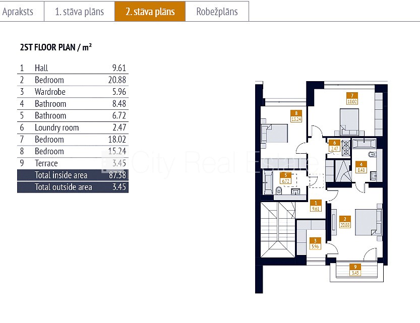 Sludinājumi. Rindu māja, jaunceltne, labiekārtota apzaļumota teritorija, teritorijas iebrauktuves vārti aprīkoti Cena: 576000 EUR Foto #14