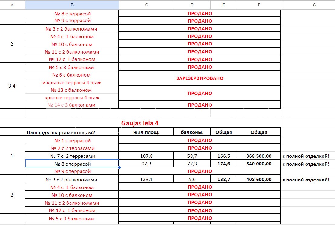 Sludinājumi. Zeme īpašumā, jaunceltne, labiekārtota apzaļumota teritorija, bruģēts piebraucamais ceļš, Cena: 340000 EUR Foto #25